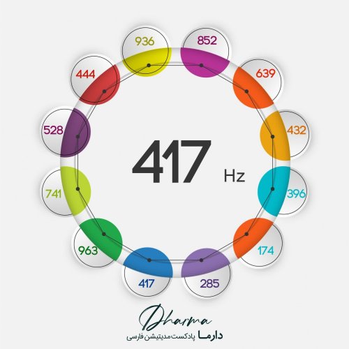  پادکست417Hz - فرکانس 417 هرتز