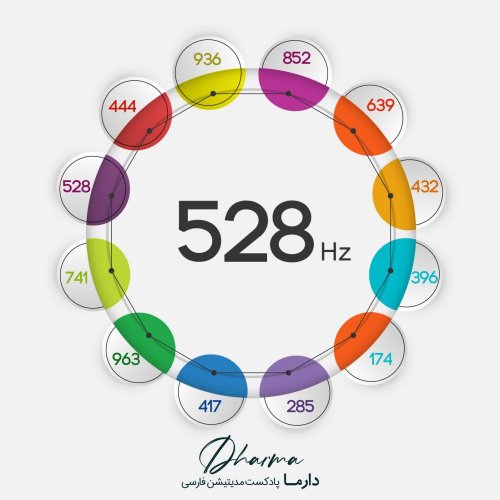  پادکست528Hz - فرکانس 528 هرتز