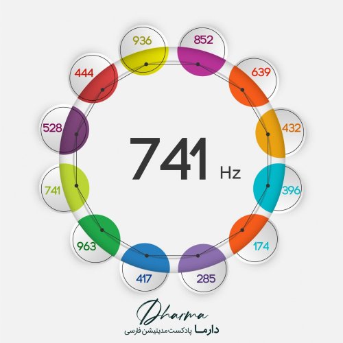  پادکست741Hz - فرکانس 741 هرتز