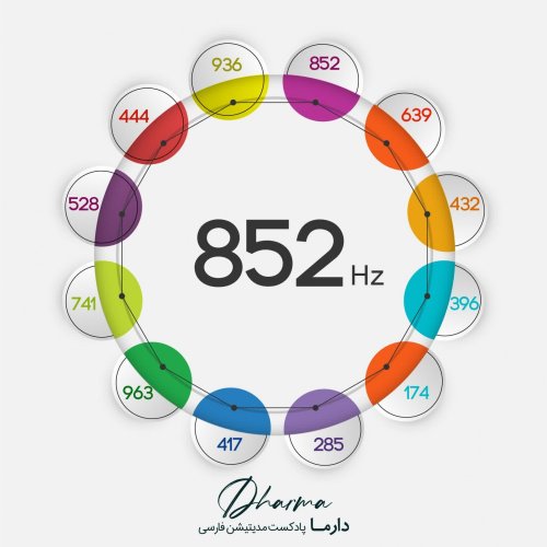  پادکست852Hz - فرکانس 852 هرتز