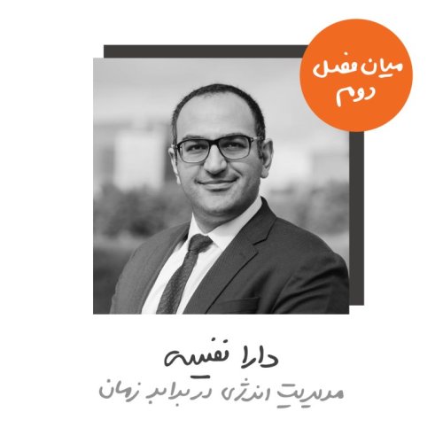  پادکستسی‌وهفتم: مدیریت انرژی در برابر زمان - دارا نفیسی