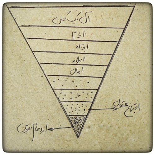  پادکستحاشا که من به موسم گل ترک می کنم ۳۵۱