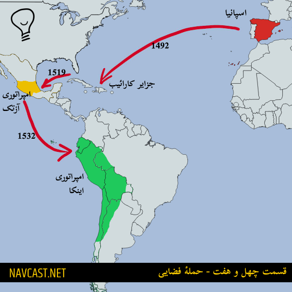 قسمت چهل و هفت - حملهٔ فضایی