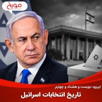 Episode 284: Israeli Election Hi