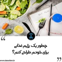 Chetever Ik Rezhim Ghezaii for Khevedem Terahi Kenem؟ (nesekheh Hevesh Aretificial)