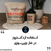 Asetefadeh Ferom Dekeseterevez in Faz Cherebi Sevezi (nesekheh Hevesh Aretificial)