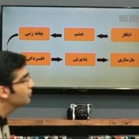 Season 2ned، Episode 7teh، Sili Vaghit